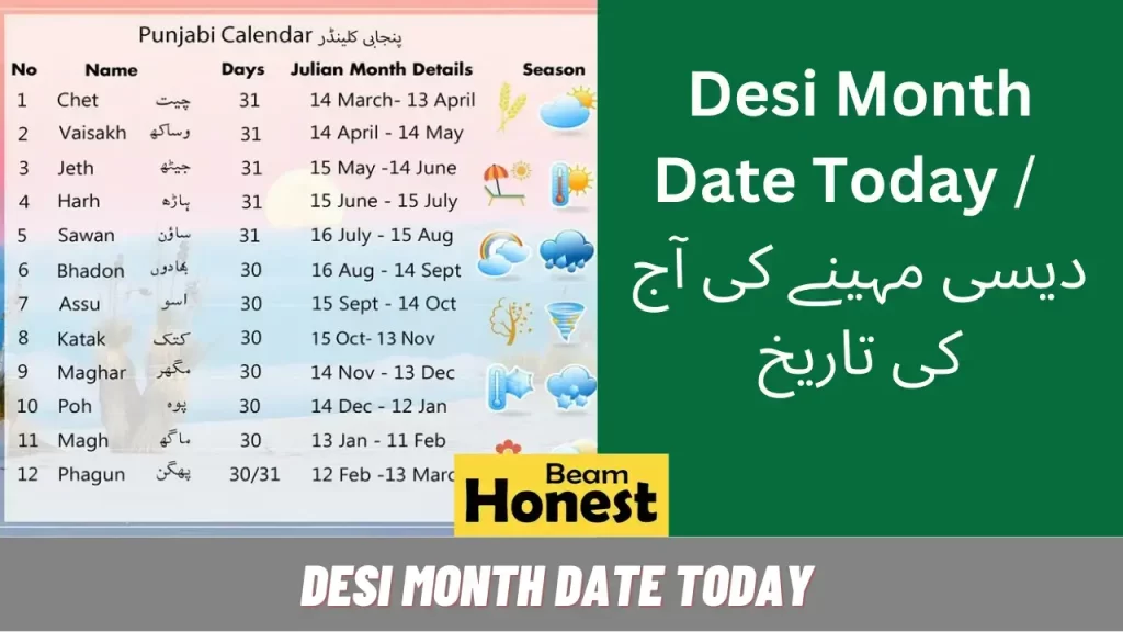 Desi Month Date Today