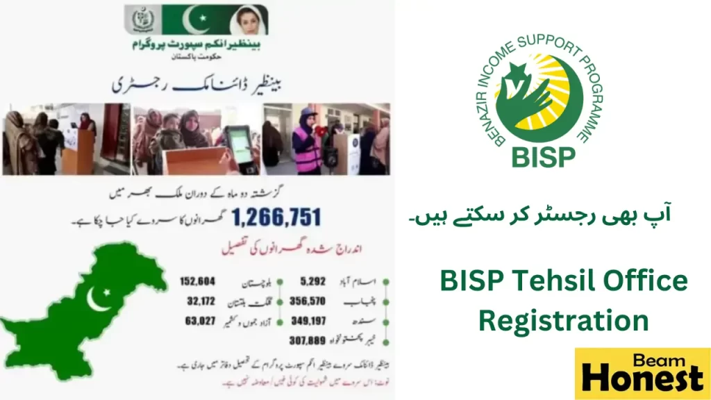 BISP Tehsil Office Updated List