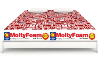 MoltyFoam Firm Mattress 78×42 – 5 Inch