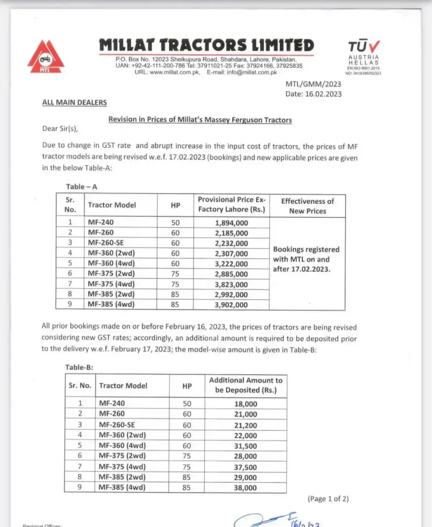 Millat Tractors Prices in Pakistan